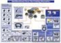 DIAGNOSTIKA  AVTOSKAYNER - Изображение #3, Объявление #6025