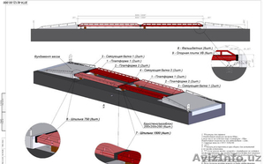 Качественные Электронные Автомобильные весы/ Не дорого